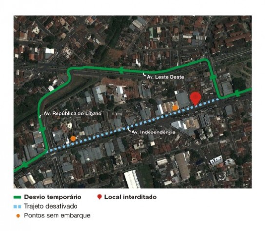 Desvio das linhas 050, 160 e 401 na Av. Independência