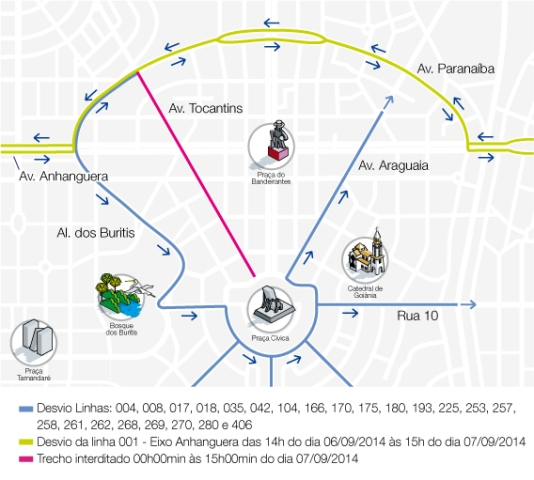 Desvio 7 de setembro 2014