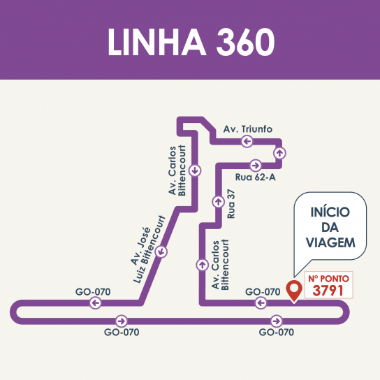 360